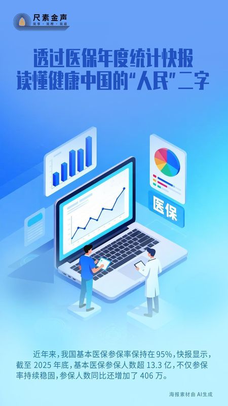  医保数据亮眼，人民健康福祉显著提升。 健康养生