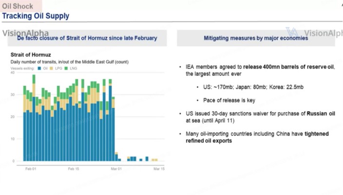  能源供应链承受考验；亚洲科技与食品产业面临潜在冲击；政策应对空间值得探讨。 股票财经 能源供应链承受考验；亚洲科技与食品产业面临潜在冲击；政策应对空间值得探讨。 股票财经 能源供应链承受考验；亚洲科技与食品产业面临潜在冲击；政策应对空间值得探讨。 股票财经