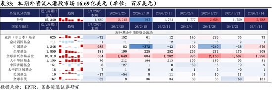  资金流动重塑港股氛围；GTC大会引发板块分化；产业趋势指向长期价值。 股票财经 资金流动重塑港股氛围；GTC大会引发板块分化；产业趋势指向长期价值。 股票财经 资金流动重塑港股氛围；GTC大会引发板块分化；产业趋势指向长期价值。 股票财经