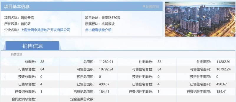  上海金隅公园东序首开遇冷；二次入市借力新政寻求突破。 房产家居