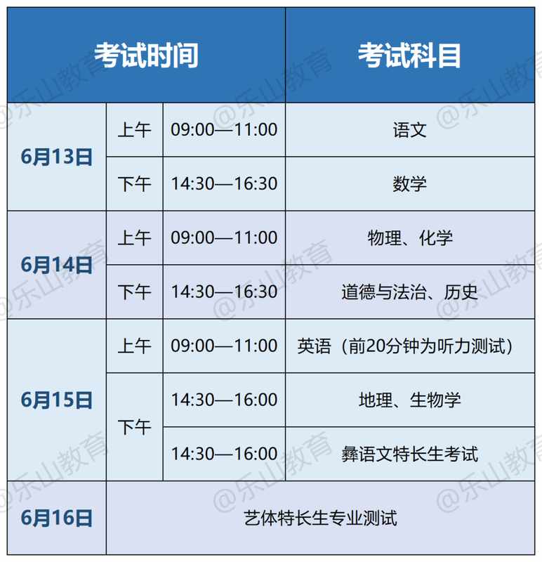 面对未知的焦虑：2026年中考政策的应对之道