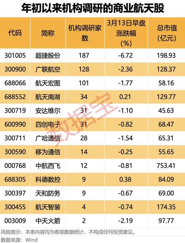  深藏不露的赛道：AI眼镜背后的财富密码与潜力股全解 股票财经 深藏不露的赛道：AI眼镜背后的财富密码与潜力股全解 股票财经