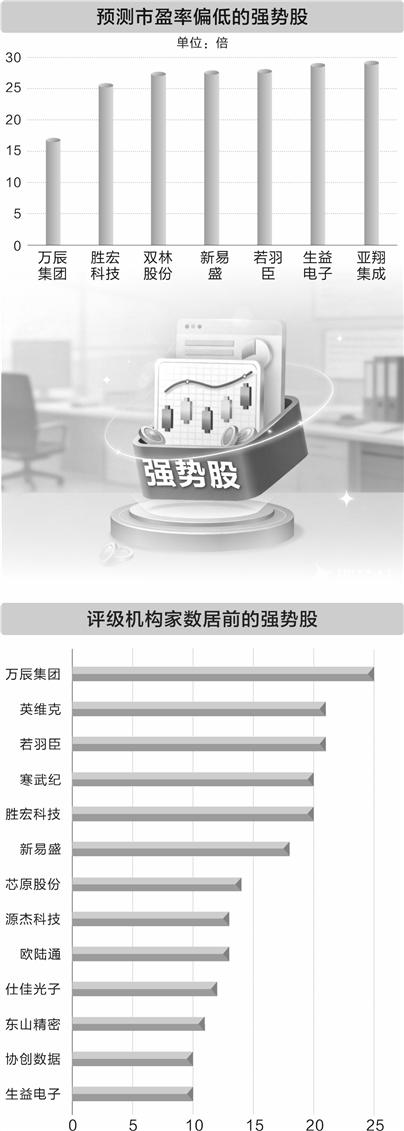  深藏不露的赛道：AI眼镜背后的财富密码与潜力股全解 股票财经 深藏不露的赛道：AI眼镜背后的财富密码与潜力股全解 股票财经