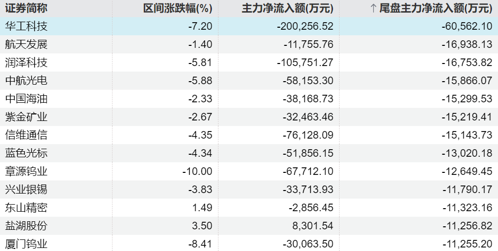  英伟达Ising模型开源：量子计算与AI融合的技术突破与资本博弈 IT技术