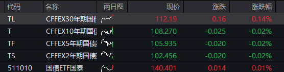  算力浪潮下的市场博弈：AI基础设施板块为何成为资金避风港 股票财经
