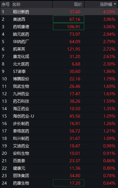  算力浪潮下的市场博弈：AI基础设施板块为何成为资金避风港 股票财经