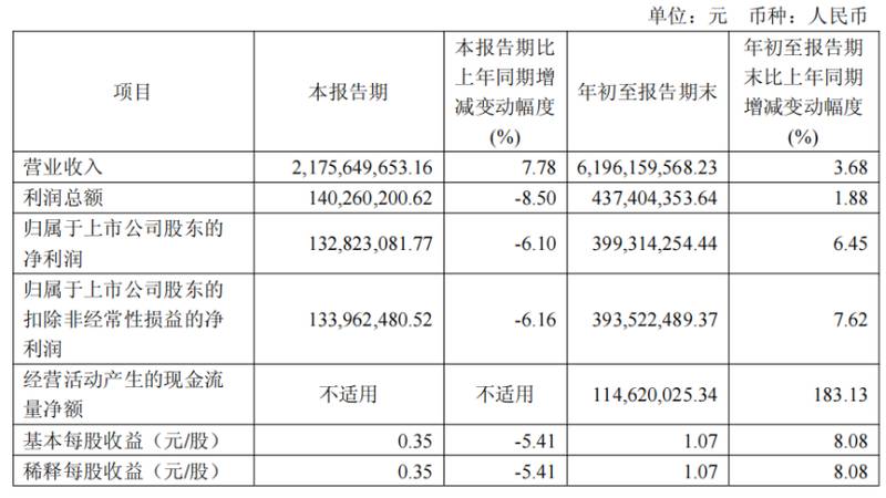  当"家贼"划走一个亿：喜临门风波背后，每个企业主都该读懂的隐痛与出路 企业服务