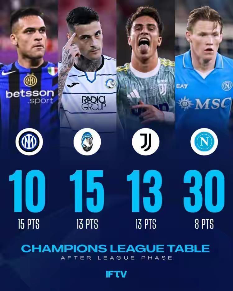  国米新球场困局：从市政博弈到资本策略的深度解码 体育新闻